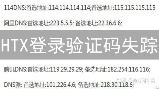 HTX登录验证码失踪？别慌，这有妙招！🔍