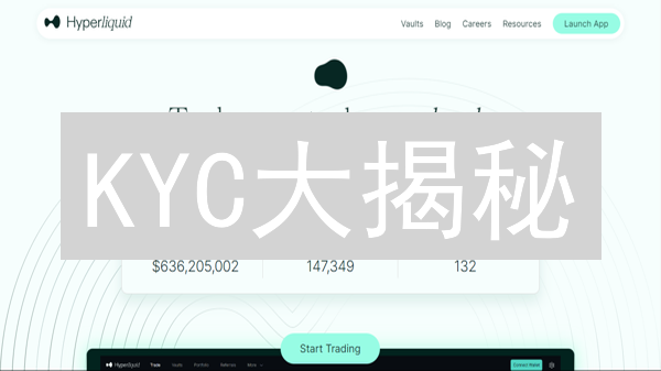 KYC大揭秘：加密货币交易所如何保障你的安全？